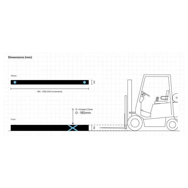 Bezpečnostní zábrana ASAFE, eFlex ForkGuard Barrier pro mrazírenské skladování