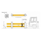 Bezpečnostní zábrana A-SAFE, iFlex Atlas Double Traffic Barrier – 0,8 m