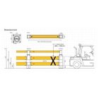 Bezpečnostní zábrana ASAFE, iFlex Atlas Double Traffic Barrier Plus – 0,8 m