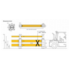 Bezpečnostní zábrana ASAFE, iFlex Atlas Double Traffic Barrier Plus – 7,8 m