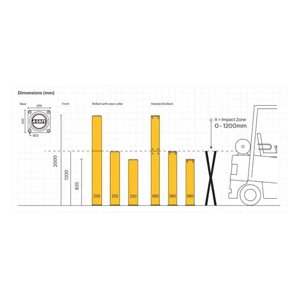 Bezpečnostní zábrana A-SAFE, iFlex sloup Bollard – žlutá, v. 835 mm, pr. 210 mm