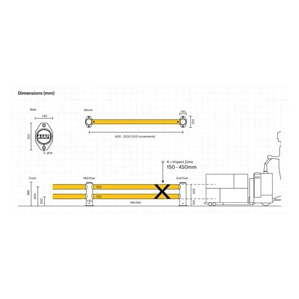 Bezpečnostní zábrana ASAFE, mFlex Double micro Barrier – 0,7 m