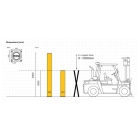 Bezpečnostní zábrana ASAFE, nárazuodolný sloup HeavyDuty Bollard – žlutá, v. 1200 mm, pr. 210 mm