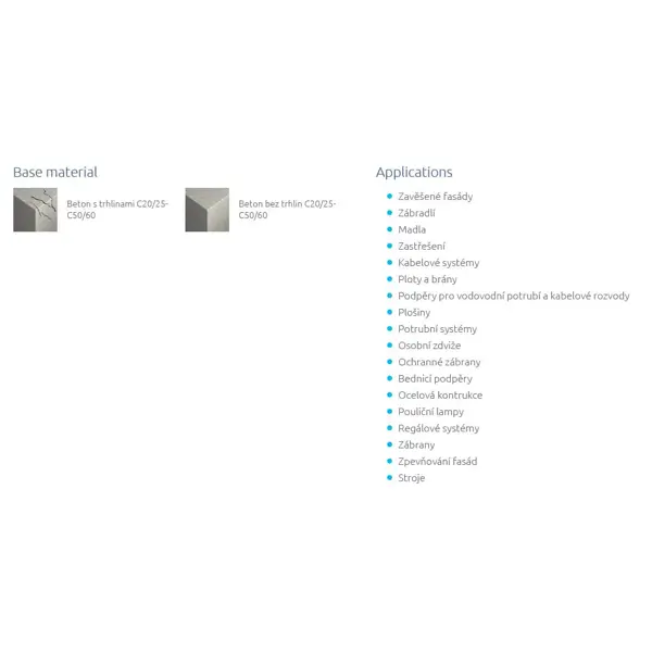 Chemická hybridní kotva do betonu R-KER II Rawlplug – 400 ml