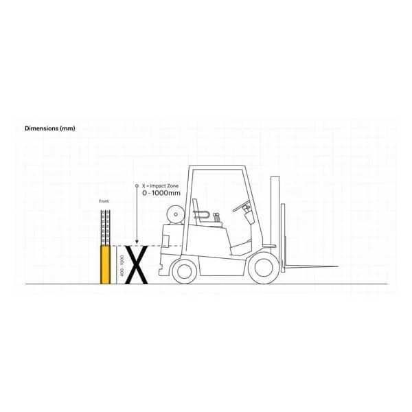 Chránič regálových stojin iFlex RackGuard, střední s gumovou zarážkou – žlutá, v. 600 mm