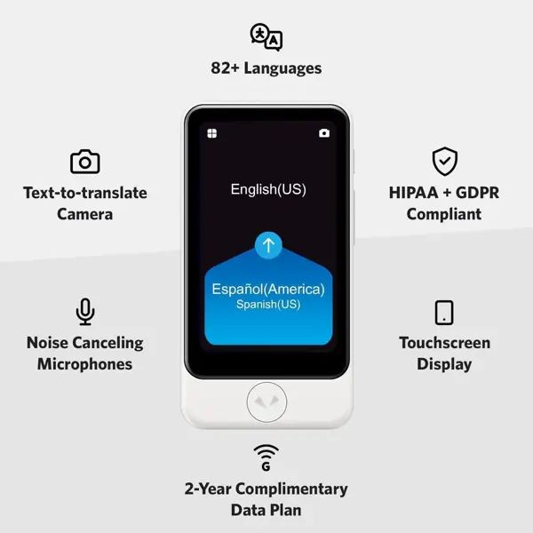 Hlasový/kamerový překladač Pocketalk S2 Plus – bílá, 121×66 mm