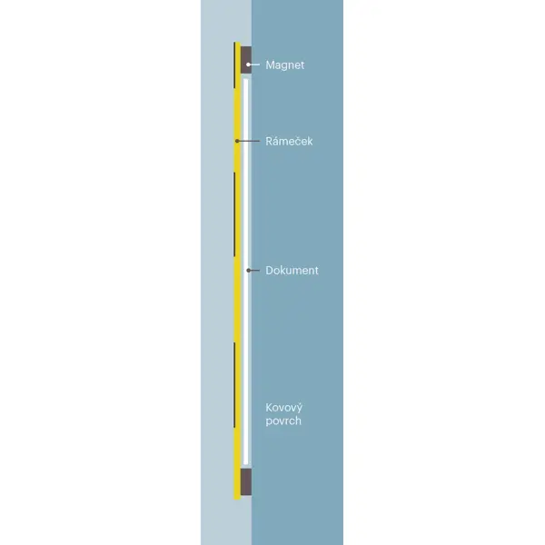 Informační rámečky, značení Frames 4 Docs, magnetické – modrá, formát A4, balení 10 ks