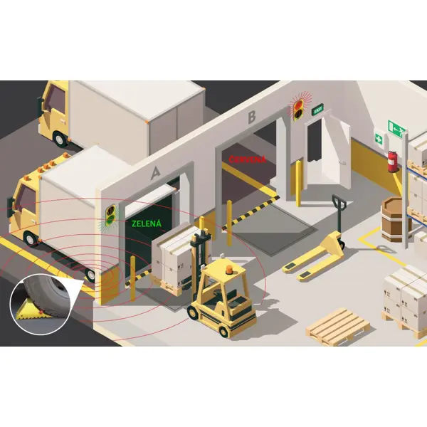 iStop – zakládací klín pod kola se signalizací