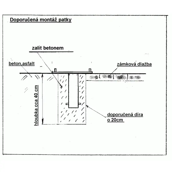 Montážní patka – zinek