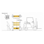 Ochrana sloupu ASAFE, iFlexRail Column Guard GroundLevel Plus – 0,8×1,0 m