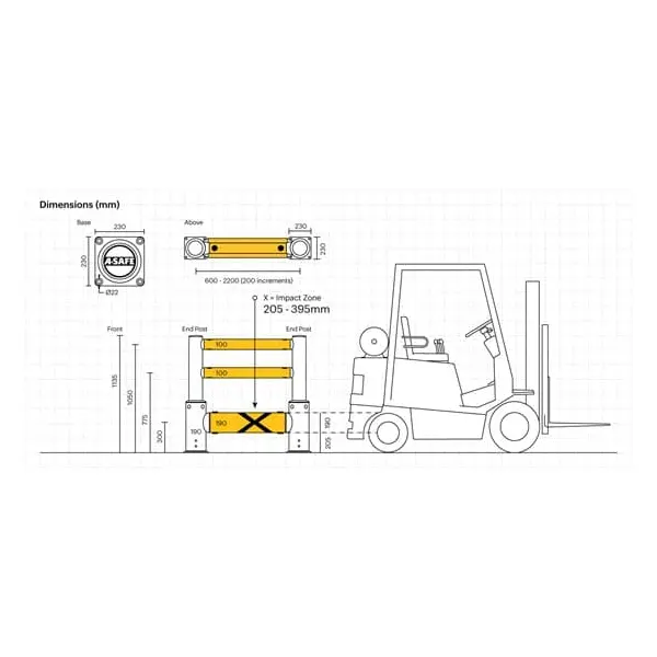 Ochrana sloupu A-SAFE, iFlexRail Column Guard GroundLevel Plus – 0,8×1,2 m