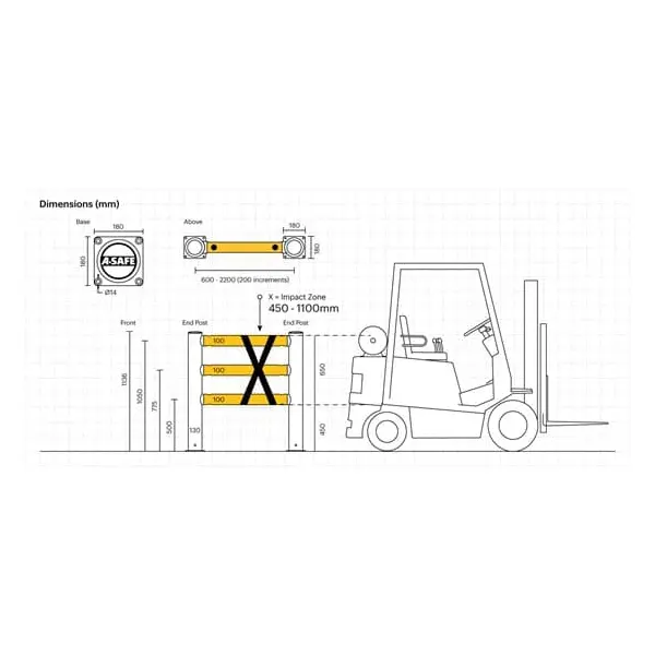Ochrana sloupu ASAFE, iFlexRail Column Guard PB3 – 0,7×0,7 m