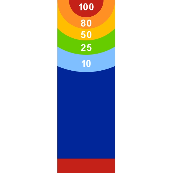 Předformované značení HoppyPlay ''Hrací plocha, barevný terč" – termoplast, 3000×1000 mm