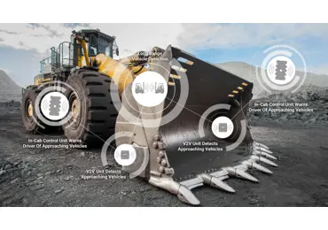 RFID detekce vozidel