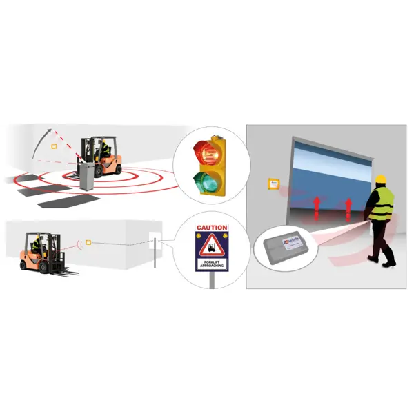 RFID přístupová kontrola a značení vozidel