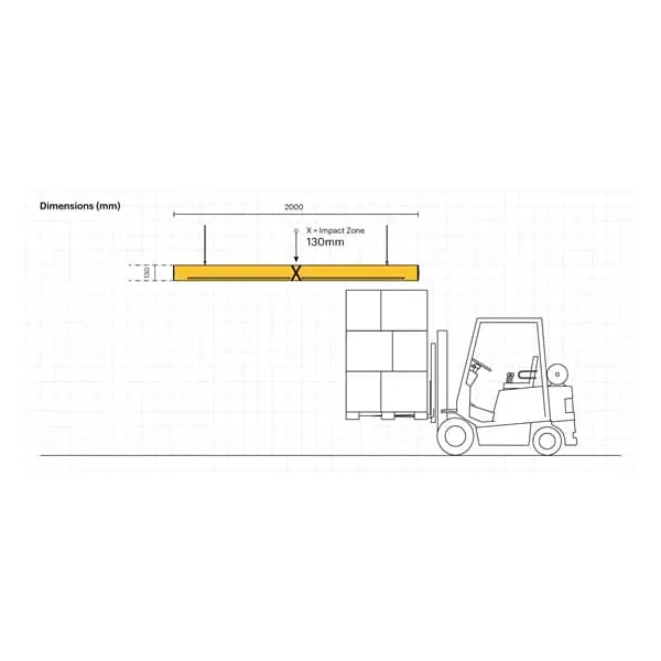 Signalizační tyč pro průjezdy a vrata Alarm Bar