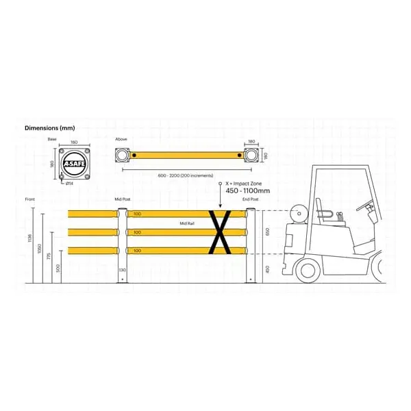 Zábrana pro chodce A-SAFE, iFlex Pedestrian Barrier 3tyčová – 1,5 m